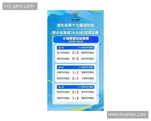 武汉足球队荣登足球比赛经验排行榜第八名引发热议